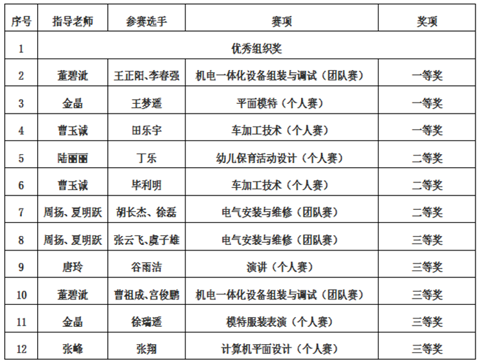 A7_1$P3{Z09K0UFAO0HE`VA_副本.png